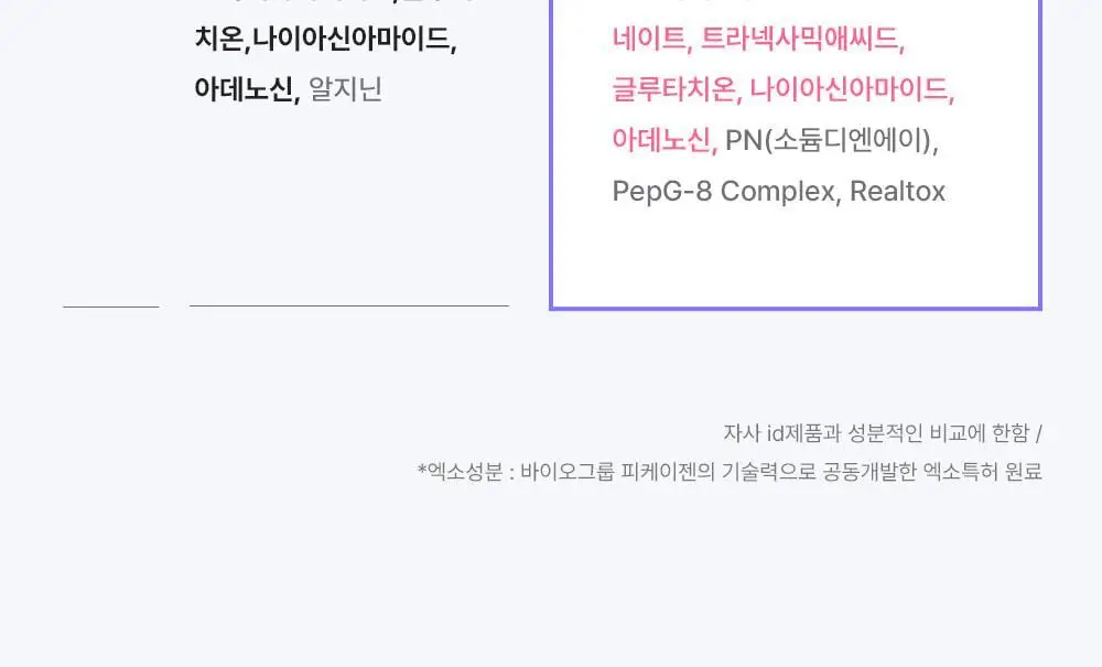 [모공교정] 아이디플라코스메틱 엑소브이 프로리프팅 세트(리프팅 앰플 5ml + MTS 롤러) 상세페이지 25
